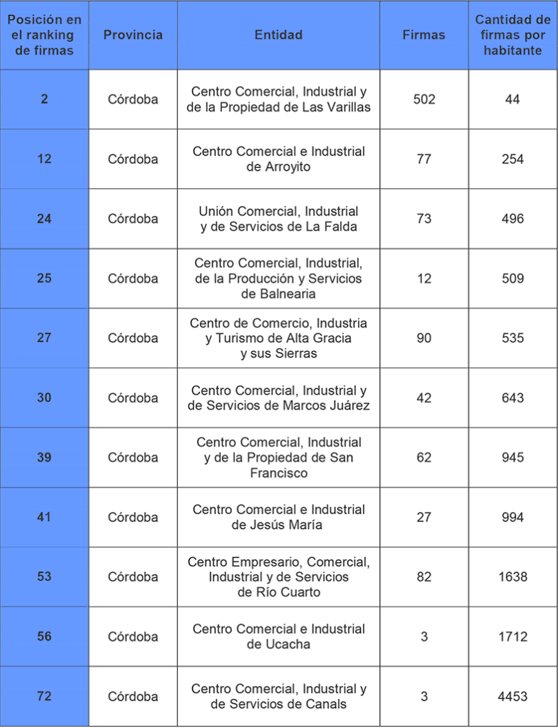 firmas-por-la-nueva-ley-de-tarjetas-2