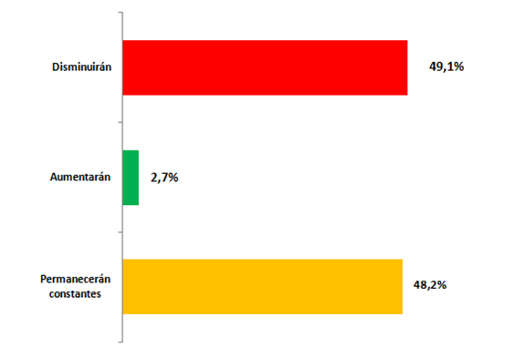 grafico210518-04