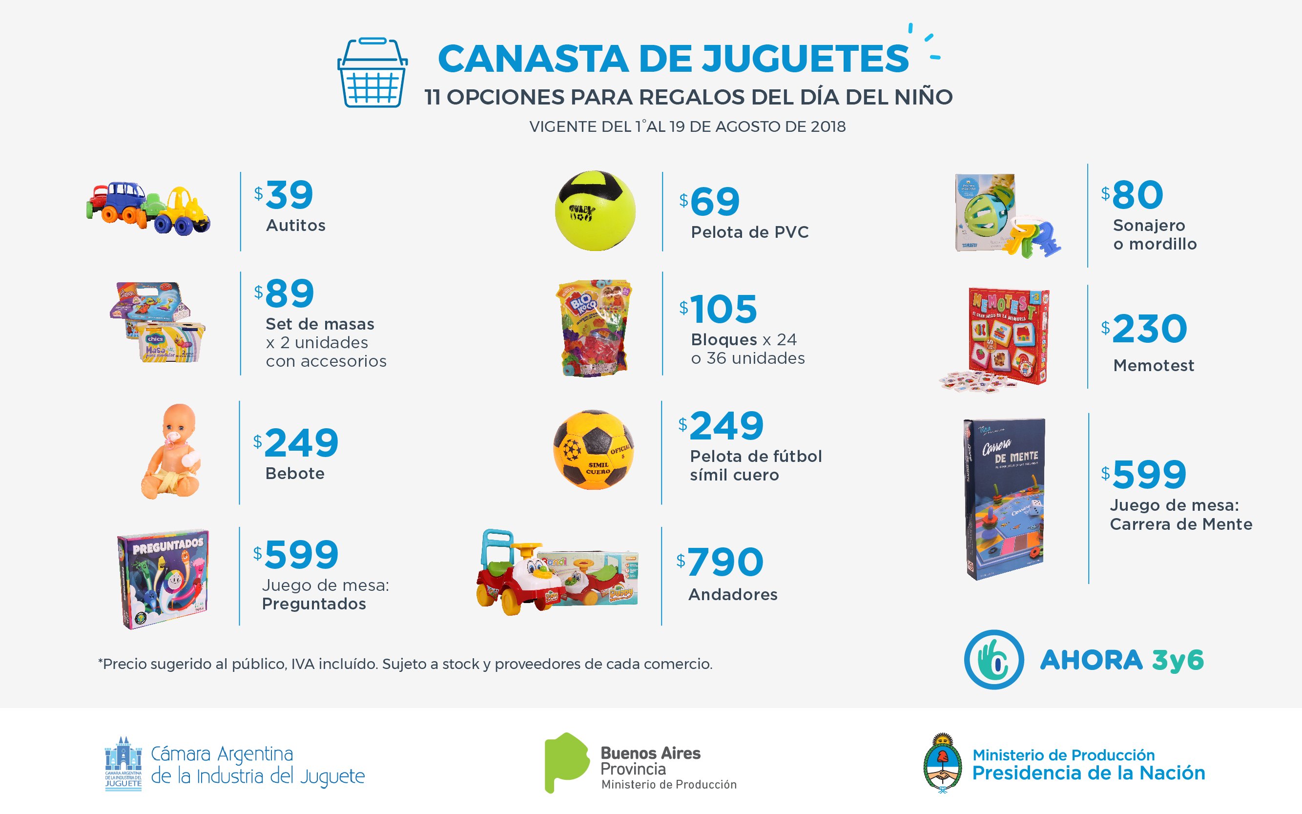 Divertidísimo cayó candidato Día del Niño: lanzan una canasta de juguetes a precios cuidados – FEDECOM